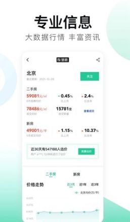 安居客怎么取消经纪人身份 安居客取消经纪人身份方法